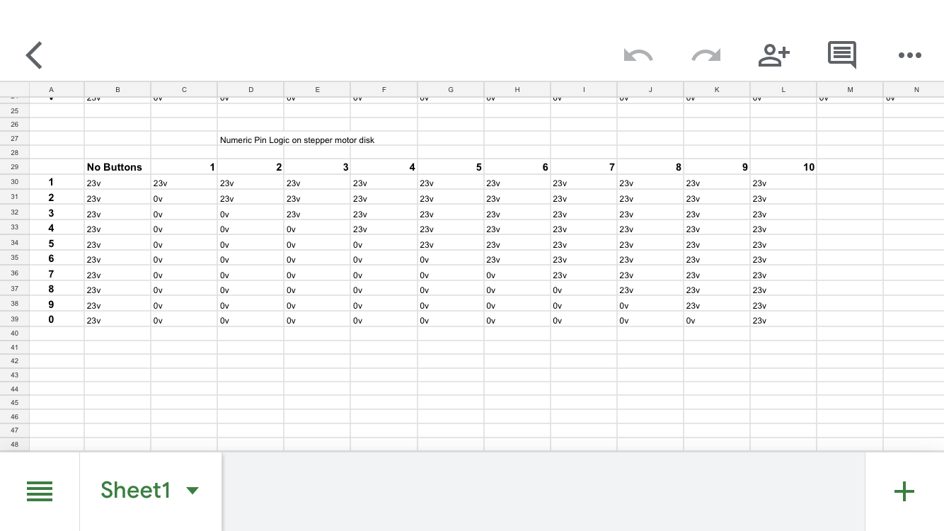 Numeric button mappings