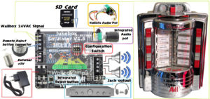 L’attribut alt de cette image est vide, son nom de fichier est wallbox2mp3_V15_connections_wallbox_jukebox-300x141.jpg.